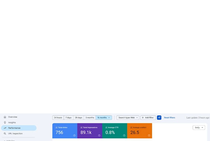 do niche keyword research for SEO growth